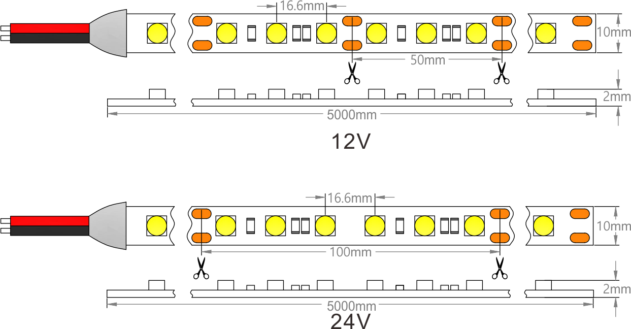 SMD5050-LED- شريط-بعد الضوء