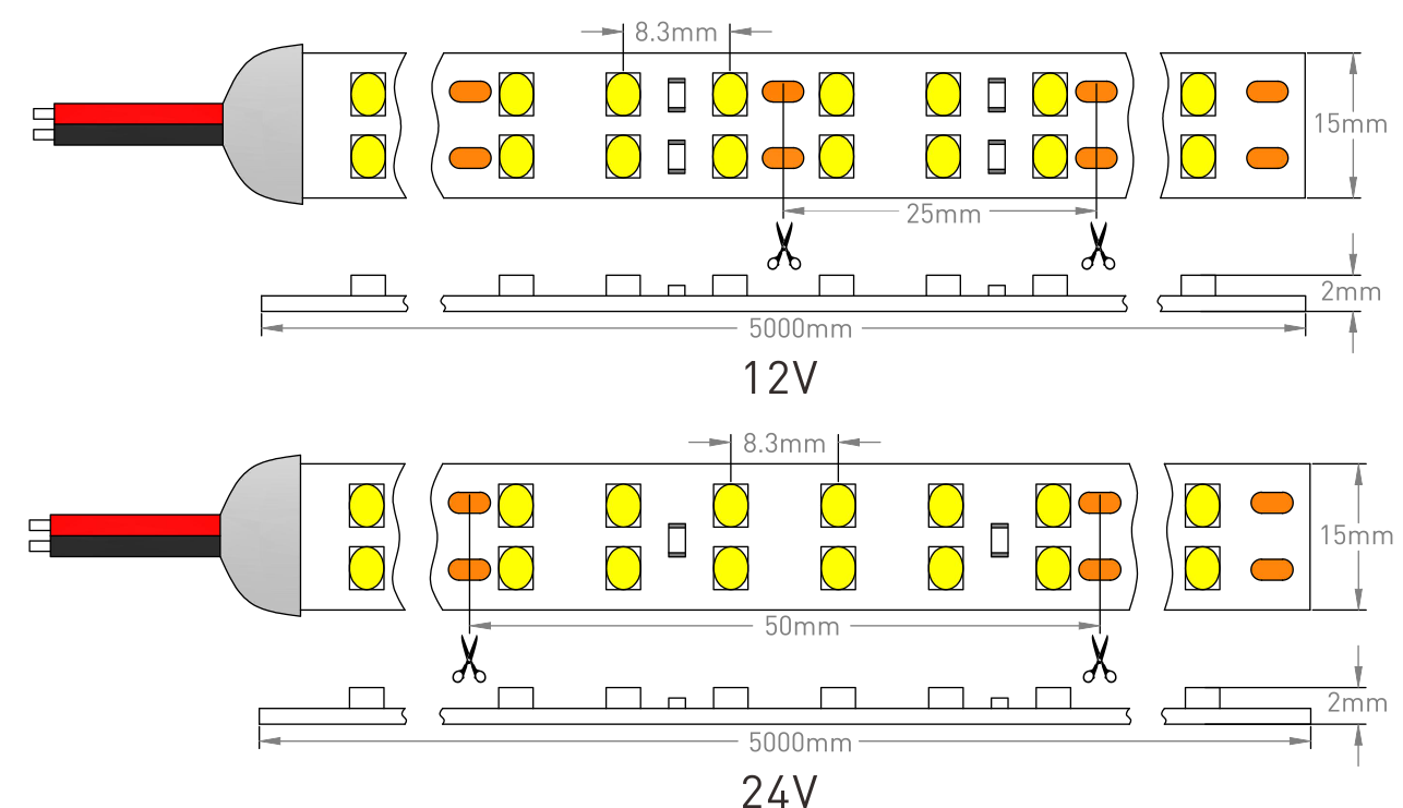SMD1210 240LEs البعد 24V