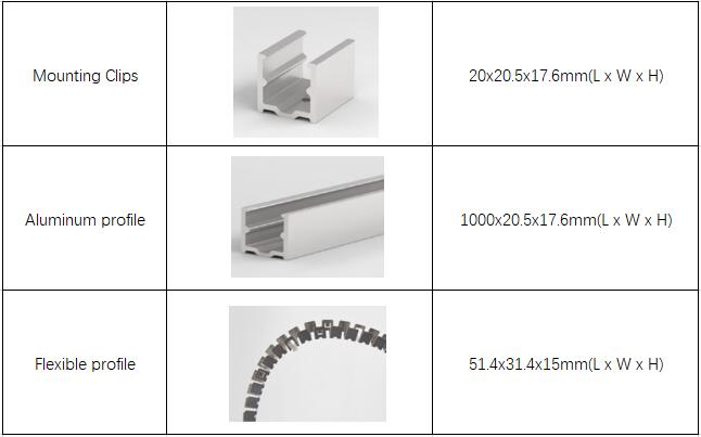 مُكَمِّلات