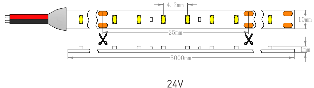 SMD2216 أبعاد شريط إضاءة LED 19.2 وات