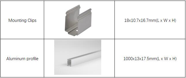 مُكَمِّلات