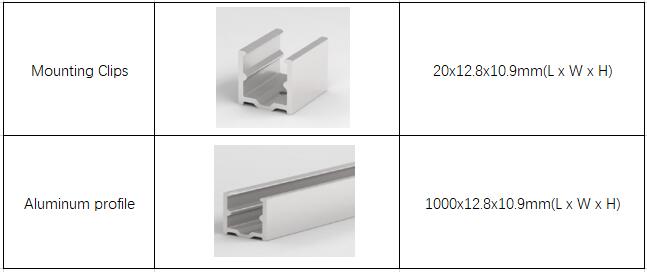 مُكَمِّلات